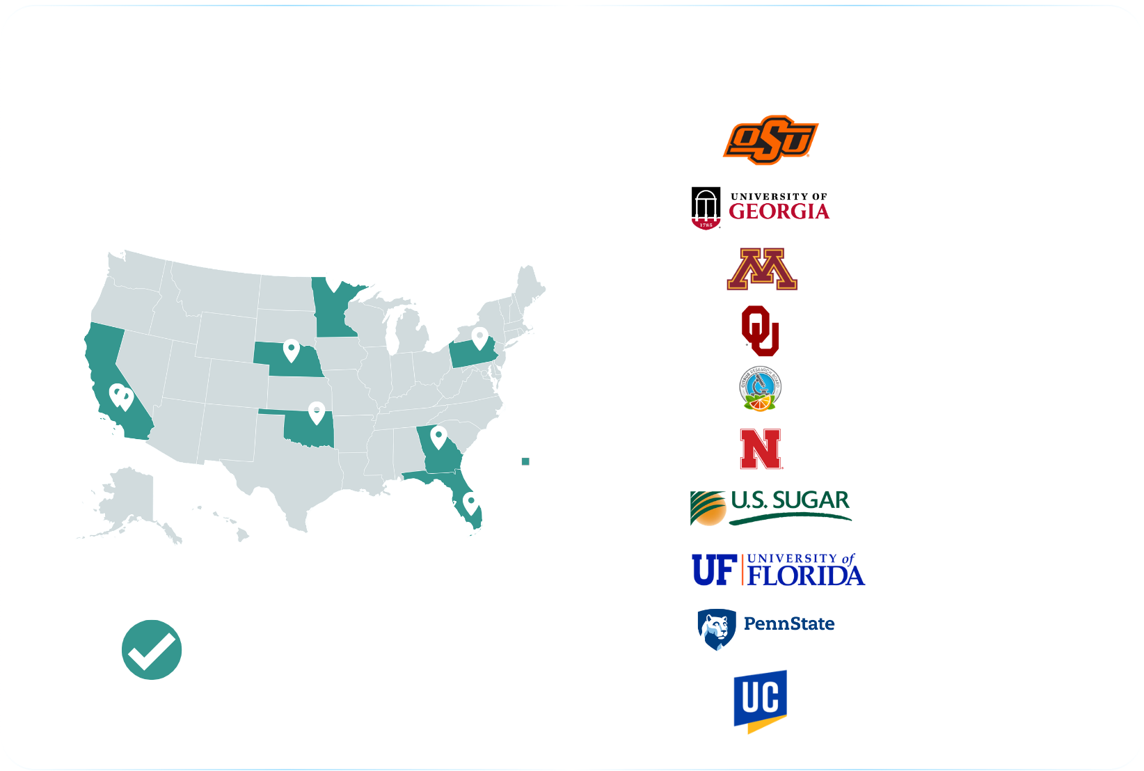Map of MiFi partner and collaborating institutions across the United States