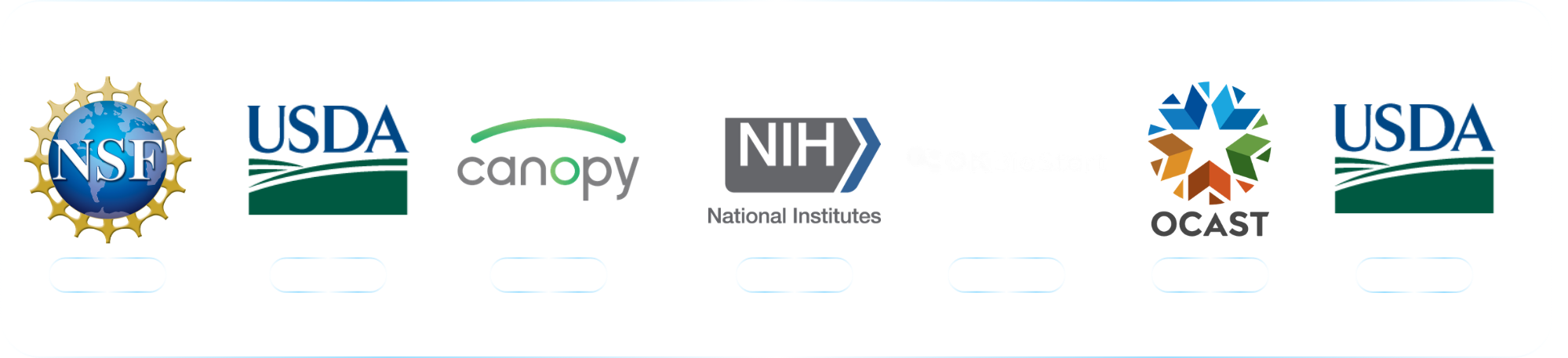 Notable Support: NSF PFI-TT, NIFA-USDA, Canopy HealthTech, OKBioStart, CDC Phase I SBIR, OCAST IPP